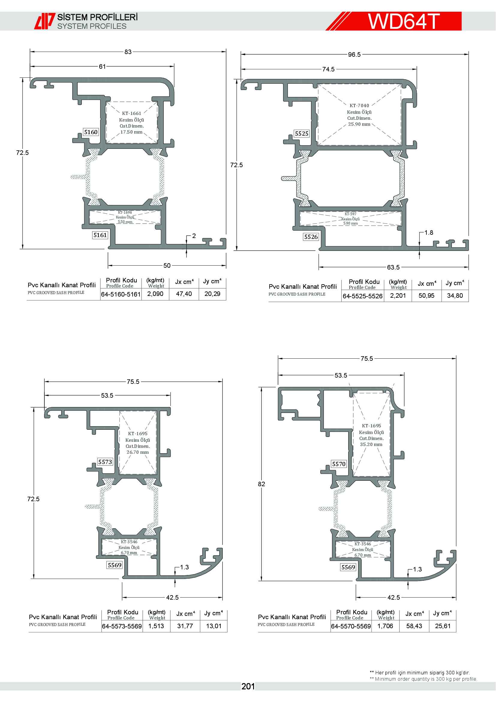 S 64 Yalıtımlı Alüminyum 39